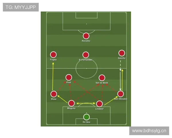 罗德里与京多安战术角色对比：攻防枢纽与前插破局的体系差异分析