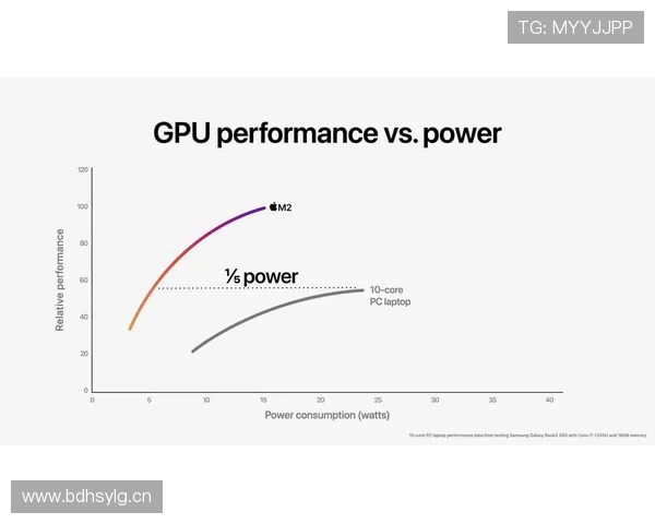 维尼修斯内切突破与终结能力均衡性分析