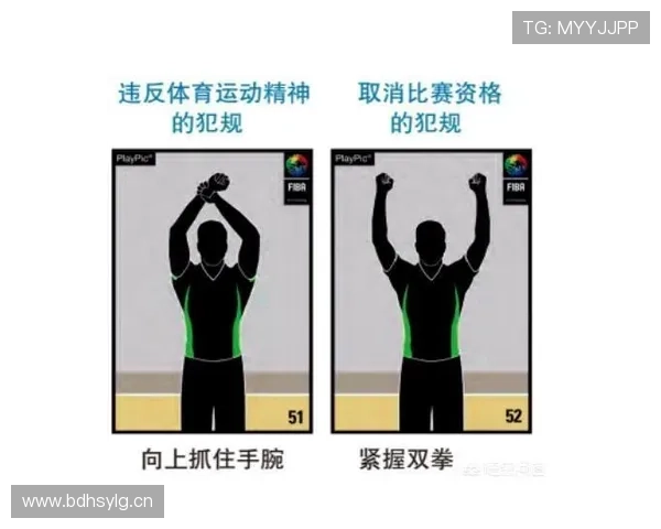 如何准确判定篮球比赛中的进攻犯规以及具体处罚规则解读